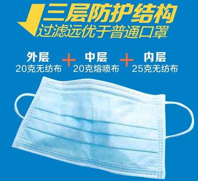 跨界擔當，硬核轉產 中石油如何實現日產150萬只無紡布口罩的“能源速度”？